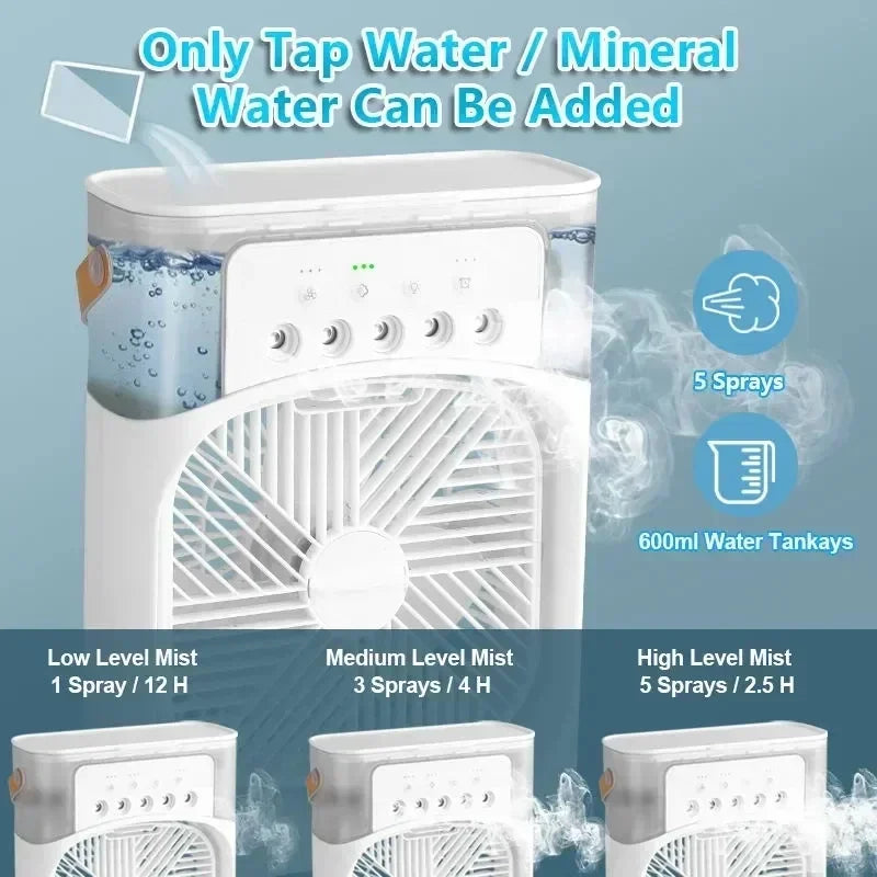 IceBreeze – Personal Mini Evaporative Air Cooler & Humidifier with 7 LED Colors | Rechargeable & Portable 