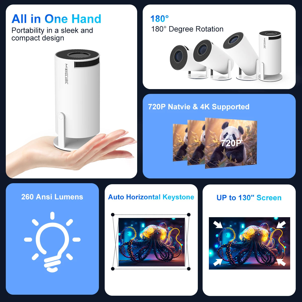 LumaCast A7 – Smart Android Projector with 260 ANSI Lumens and WiFi 6
