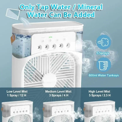 IceBreeze – Personal Mini Evaporative Air Cooler &amp; Humidifier with 7 LED Colors | Rechargeable &amp; Portable&nbsp;