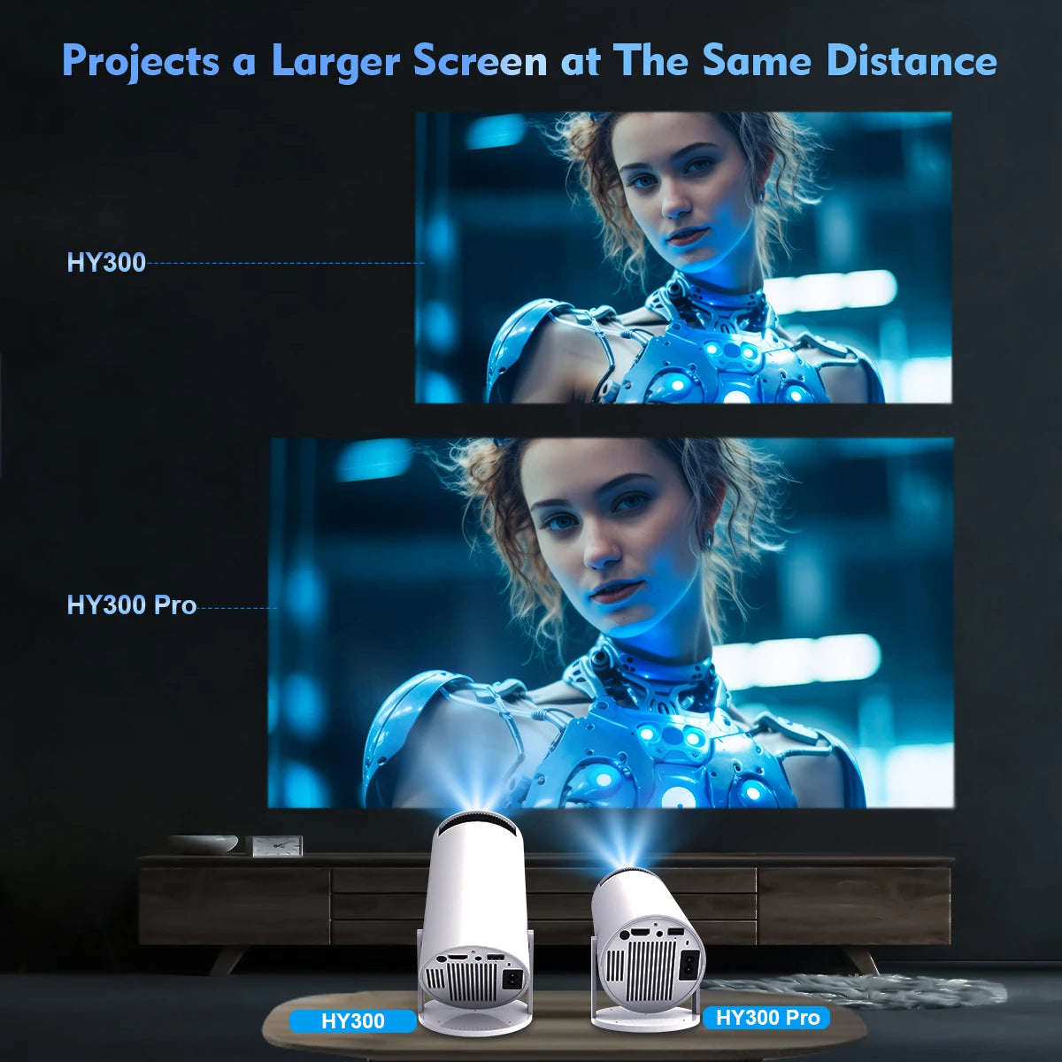 LumaCast A7 – Smart Android Projector with 260 ANSI Lumens and WiFi 6