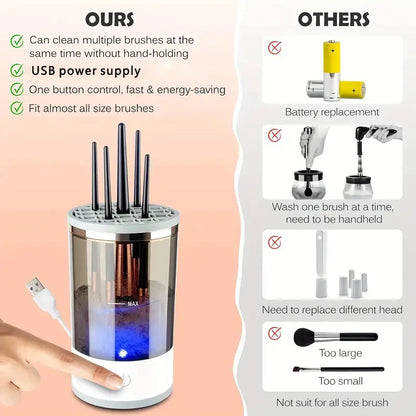 GlowClean – Automatic Electric Makeup Brush Cleaner for Effortless, Deep Cleaning