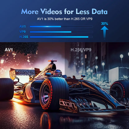 LumaCast A7 – Smart Android Projector with 260 ANSI Lumens and WiFi 6